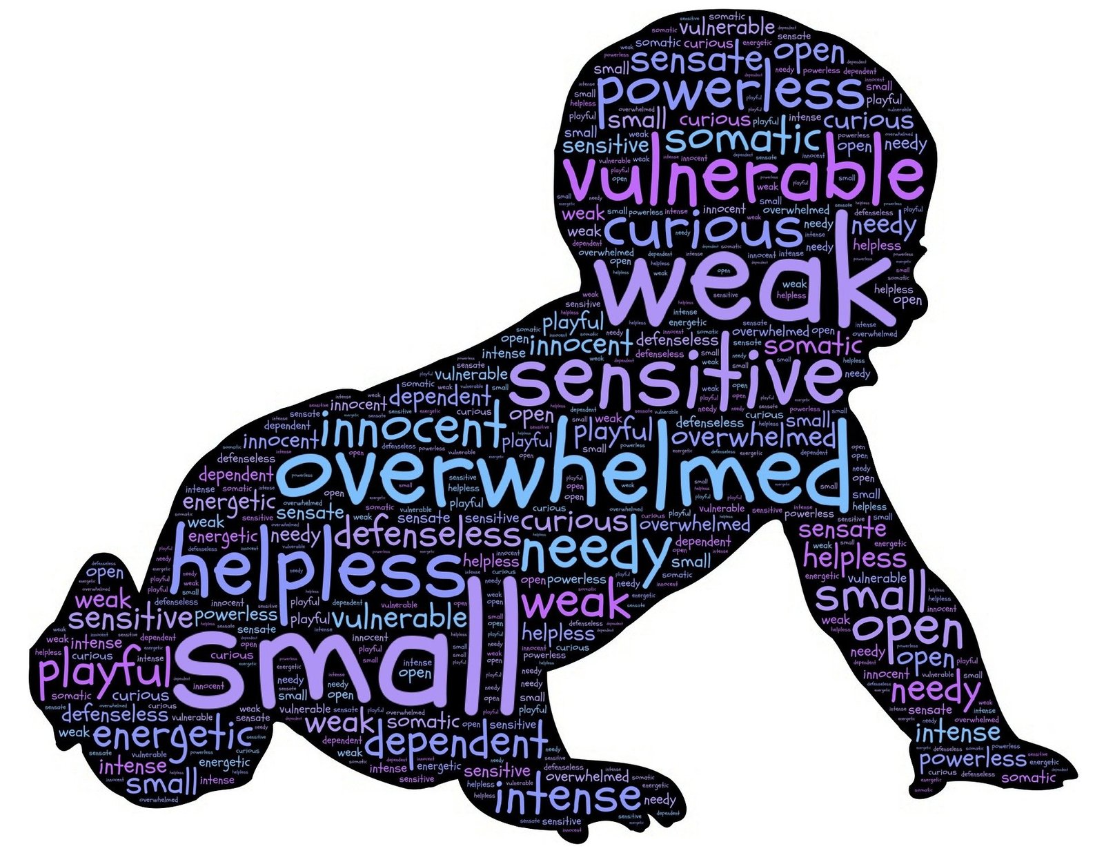 The Body Remembers: How Psychological Trauma Shapes Physical Health